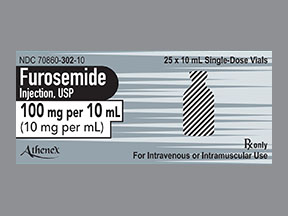 Furosemide