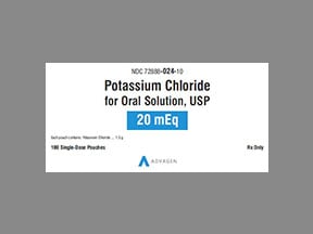 Potassium Chloride