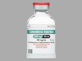 Cytarabine