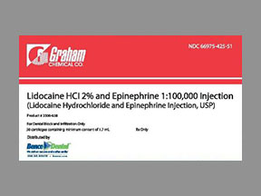 Lidocaine-epinephrine