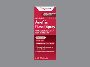 Anefrin Spray