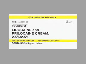 Lidocaine-prilocaine