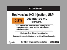 Ropivacaine