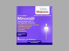 Minoxidil For Women