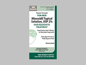 Minoxidil For Men