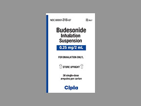 Budesonide