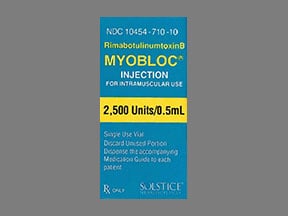 Myobloc