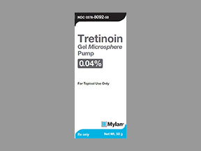 Tretinoin Microsphere