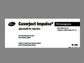 Caverject Impulse