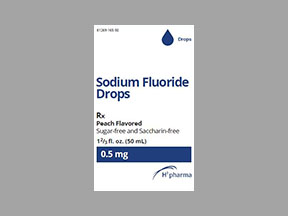 Sodium Fluoride