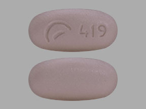 Ranolazine ER