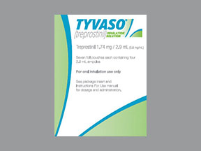 Tyvaso Refill Kit