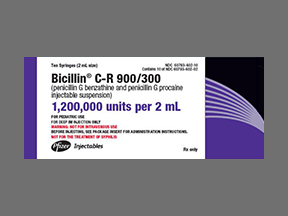 Bicillin C-r 900/300