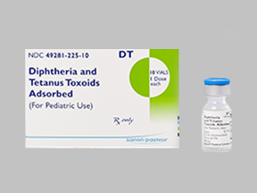 Diphtheria-tetanus Toxoids Dt