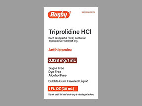 Triprolidine