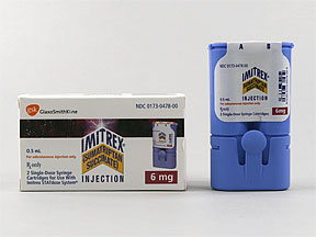 Imitrex Statdose Refill