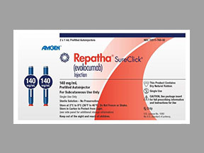 Repatha Sureclick