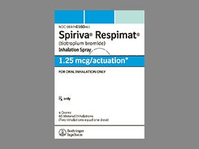 Spiriva Respimat