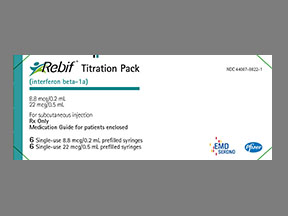 Rebif Titration Pack