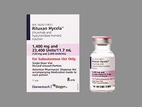 Rituxan Hycela