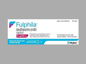 Fulphila