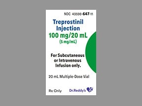 Treprostinil