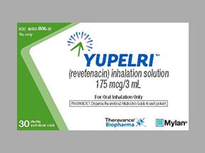 Yupelri