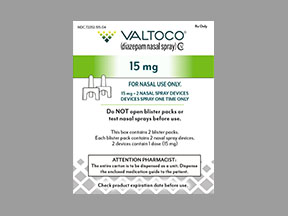 Valtoco 15 Mg Dose