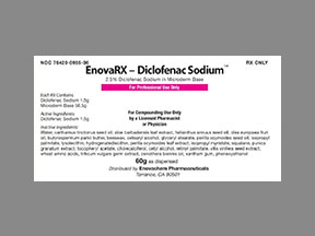 Enovarx-diclofenac Sodium