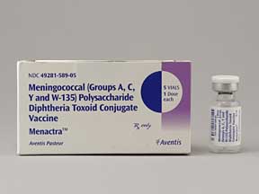 Menactra