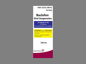 Baclofen