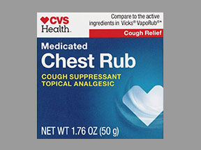 Cvs Chest Rub Medicated