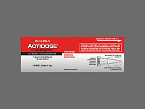 Actidose With Sorbitol