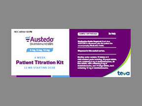 Austedo Patient Titration Kit