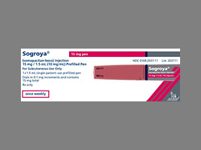 Sogroya