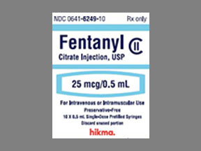 Fentanyl Citrate Preservative Free