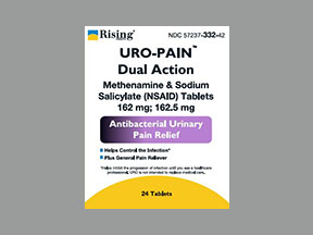 Uro-pain Dual Action